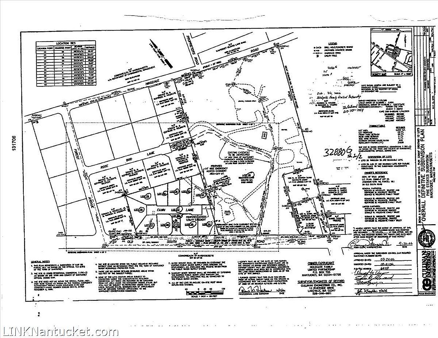 3 Buck Hollow Way Nantucket MA