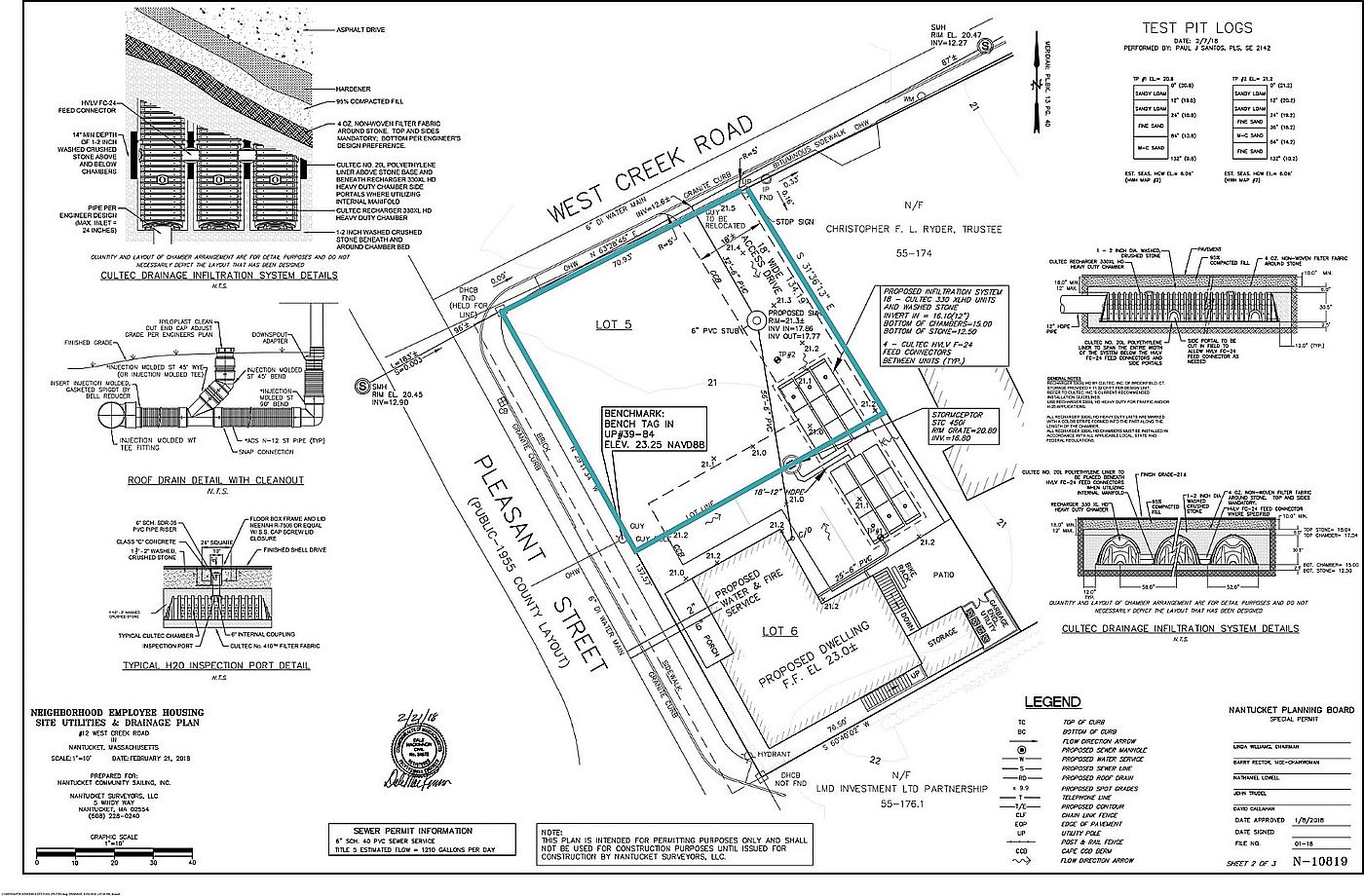 12 West Creek Road, portion of, Lot 5 Nantucket MA