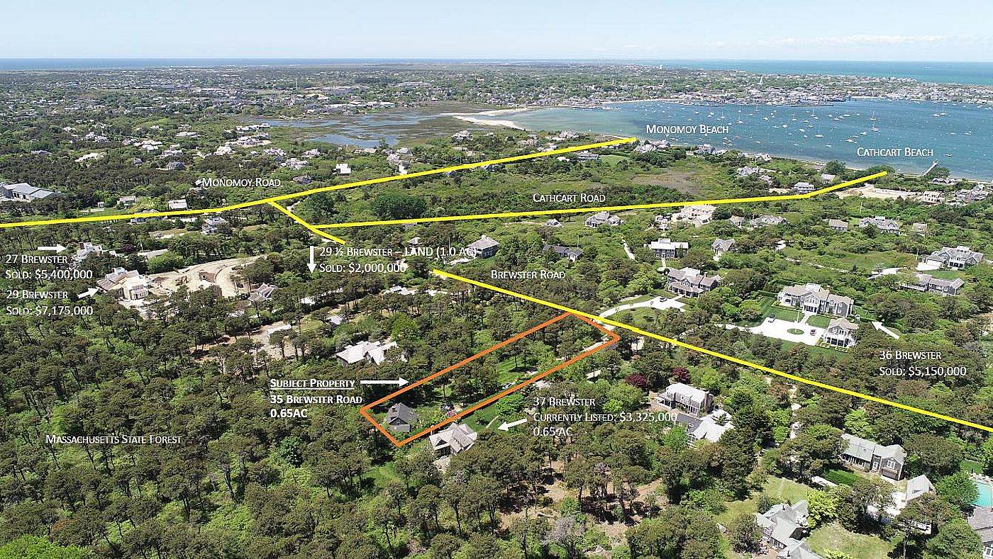 35 Brewster Road Nantucket MA