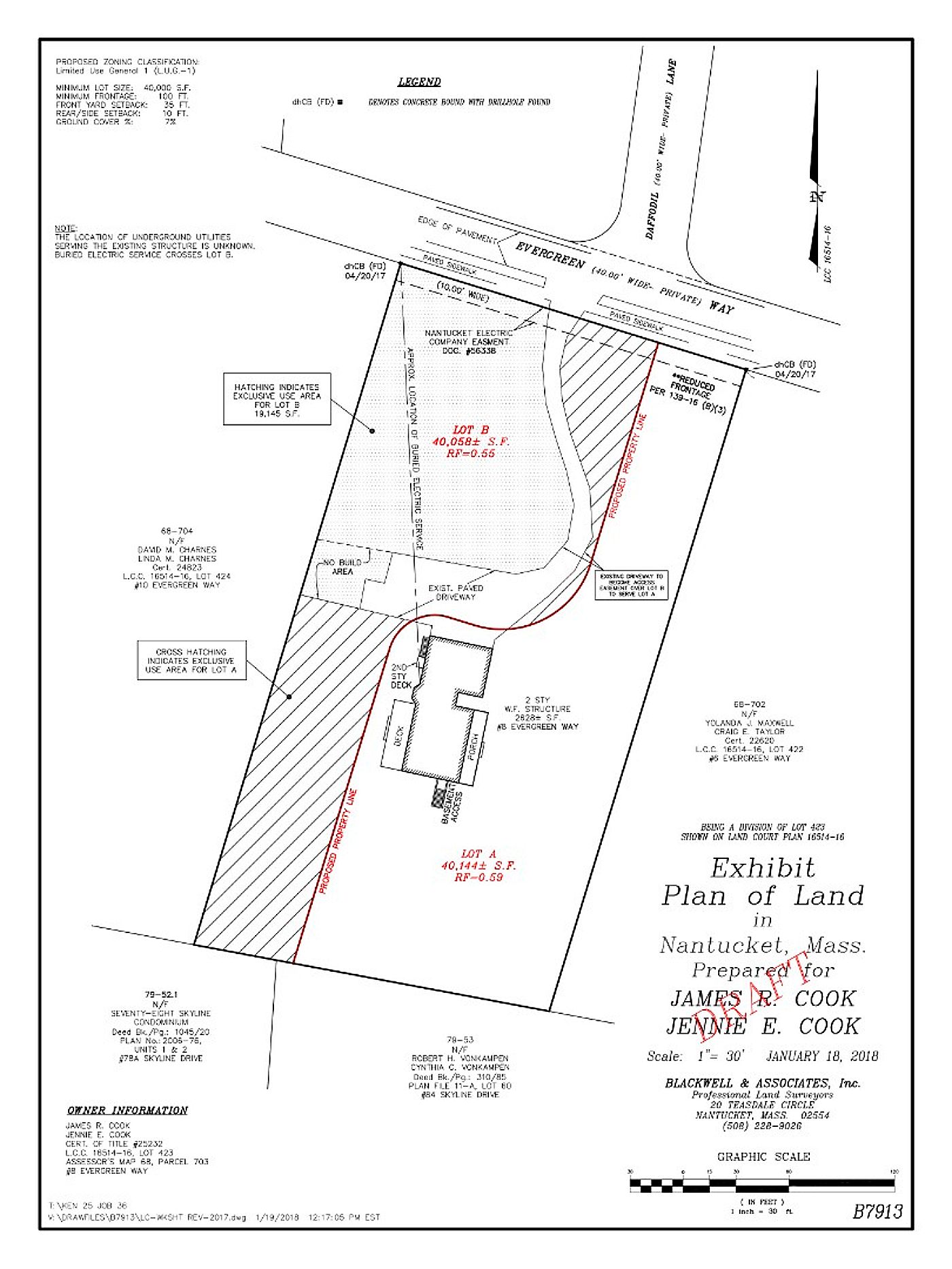 8.5 Evergreen Way Nantucket MA